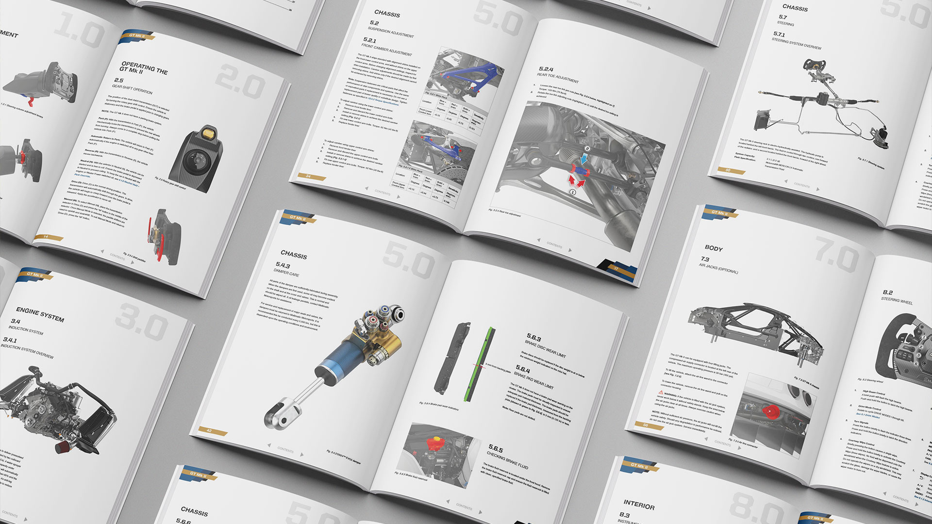 Ignition - GT Mkii A4 handbook