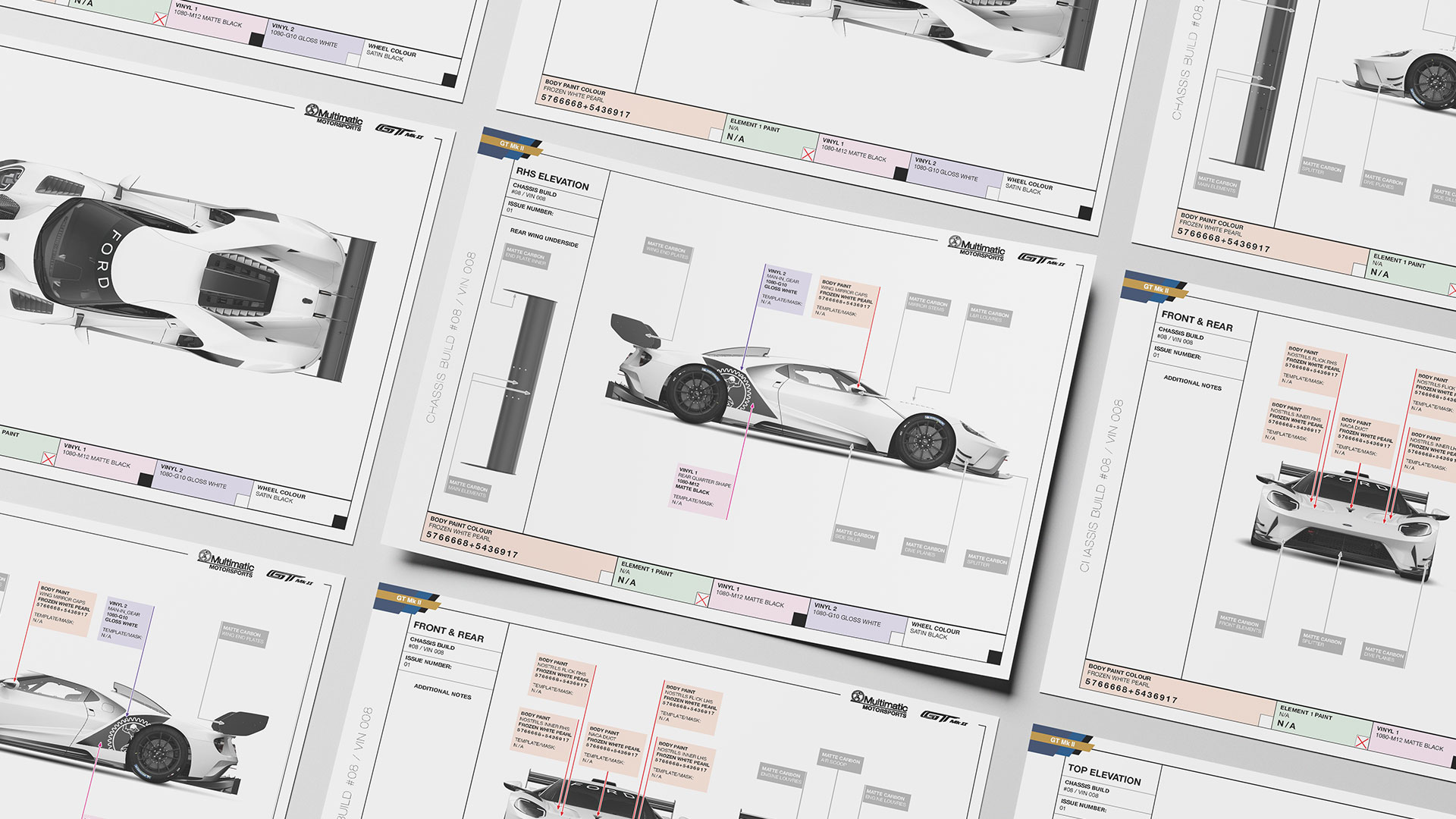 Ignition - GT Mkii livery signoff